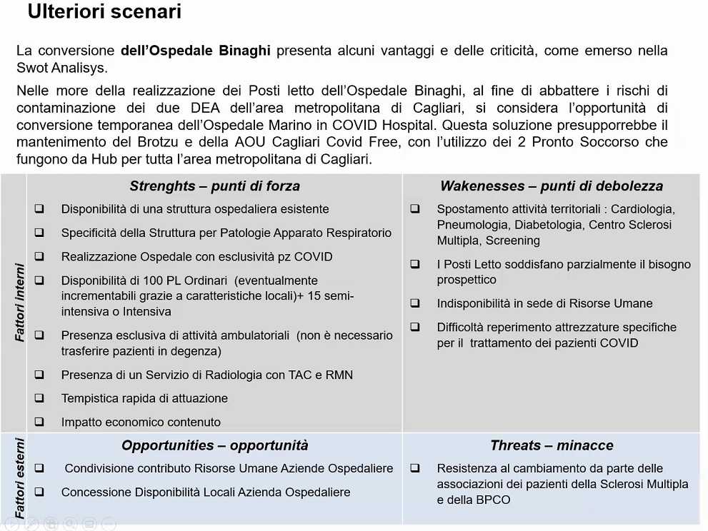 Ospedale-Marino-Covid