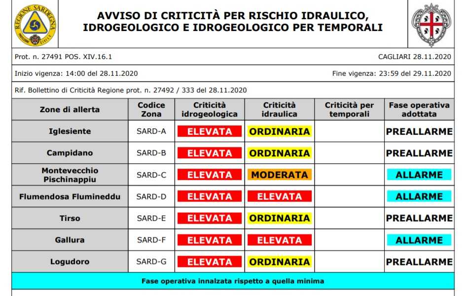 Zone Di Allerta Zone-di-allerta