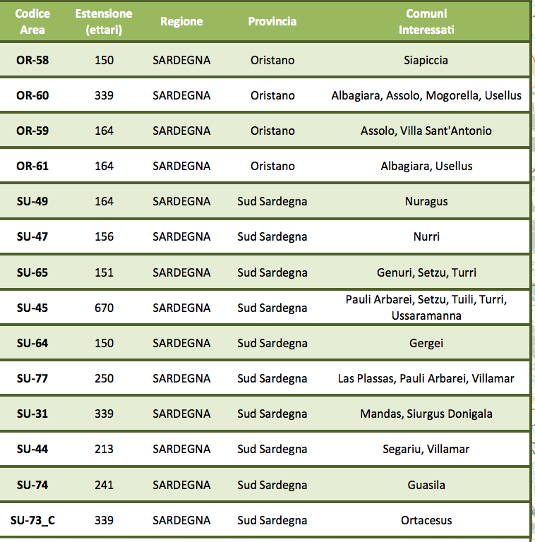 Schermata 2021 01 05 Alle 095241 Schermata-2021-01-05-alle-095241