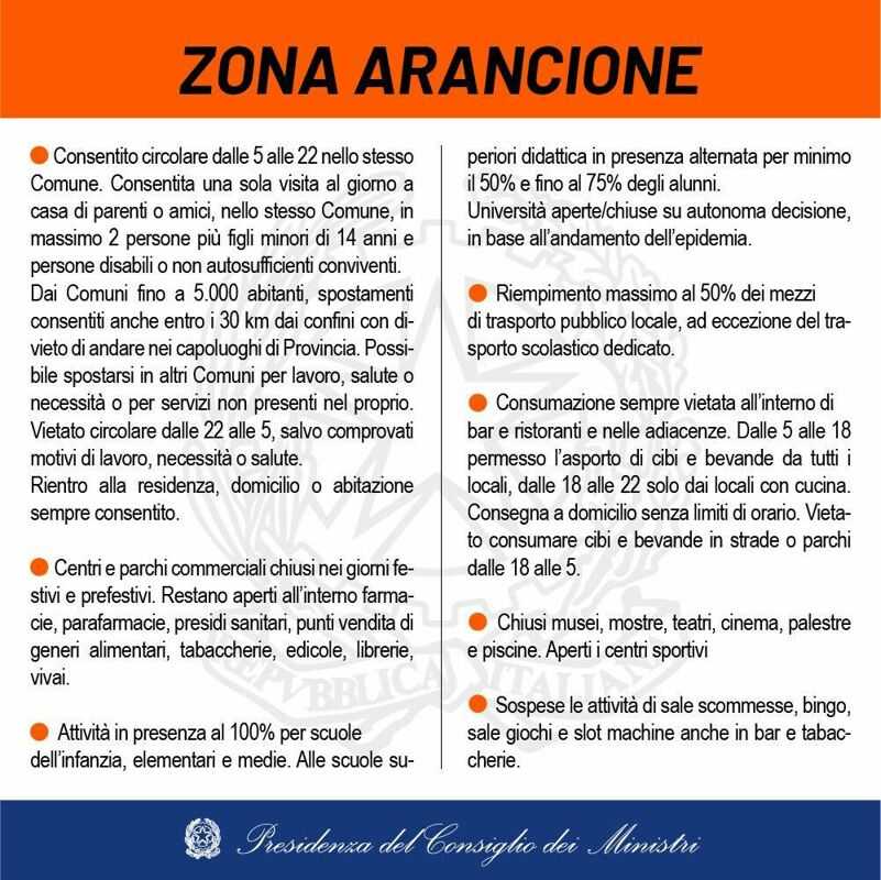 Misure-anti-covid-16-gennaio-2021-Governo---zona-arancione-2