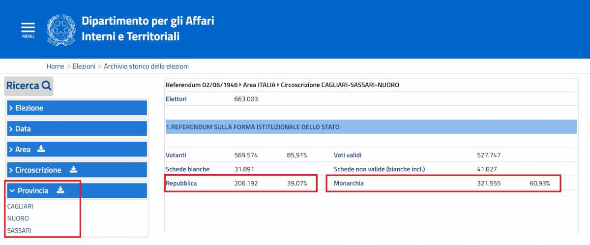 Sardegna-Elezioni
