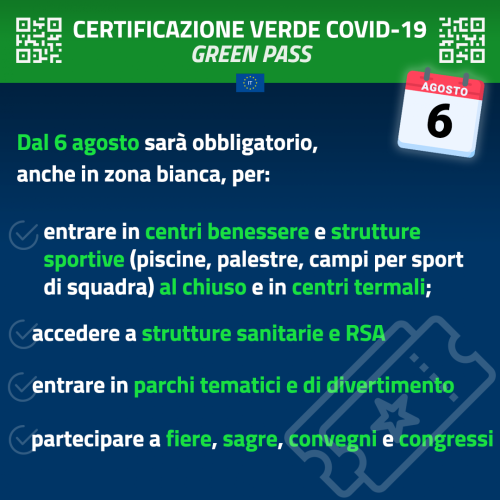 pASS-3