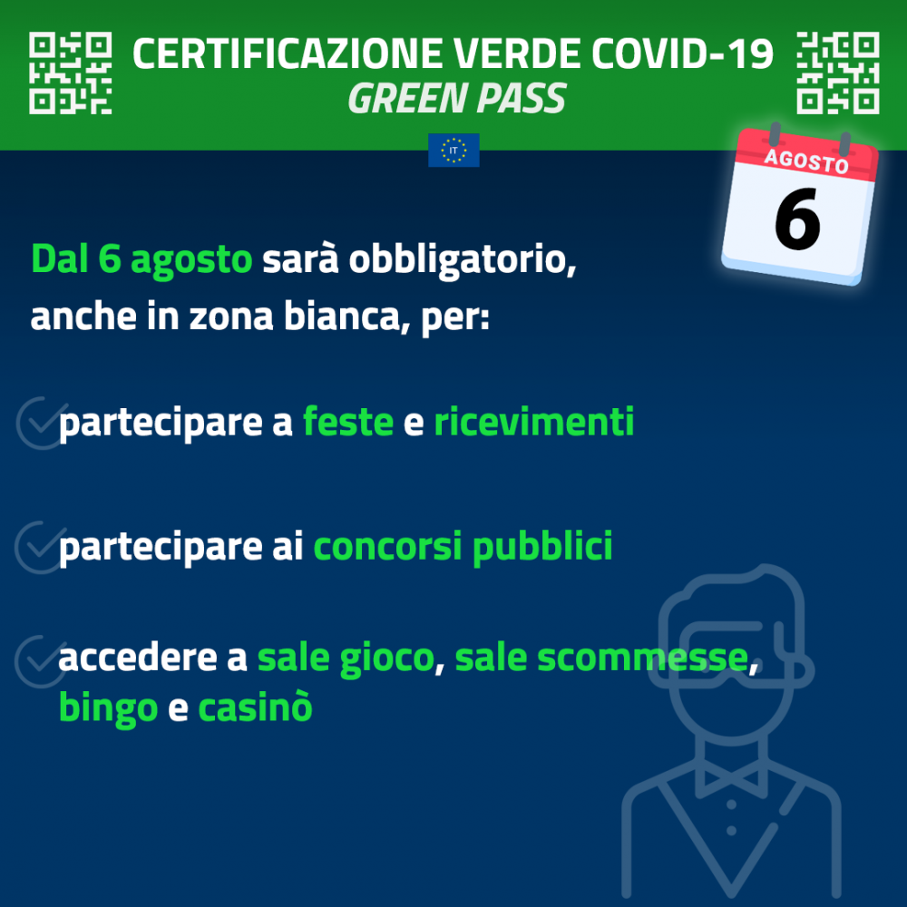 pASS-4