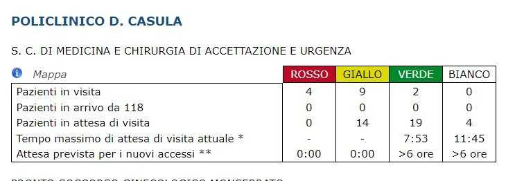 POLICLINICO pOLICLINICO