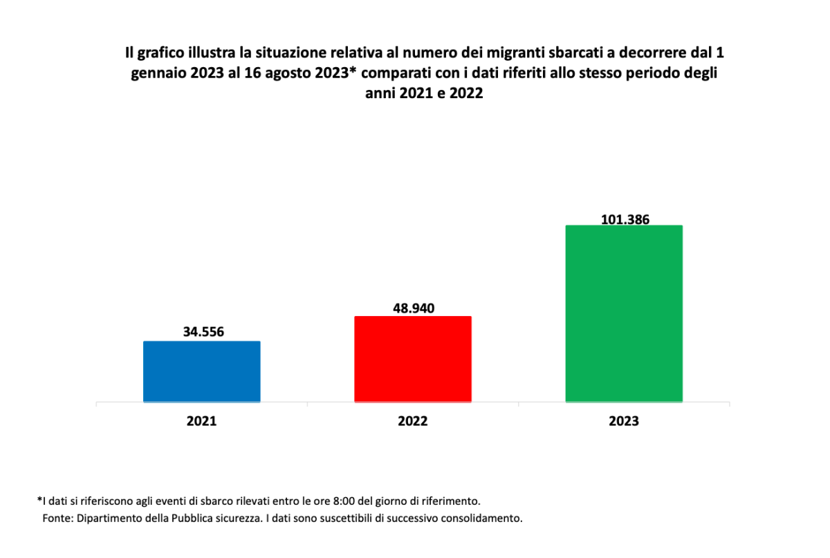 Schermata 2023 08 16 Alle 172704 Schermata-2023-08-16-alle-172704