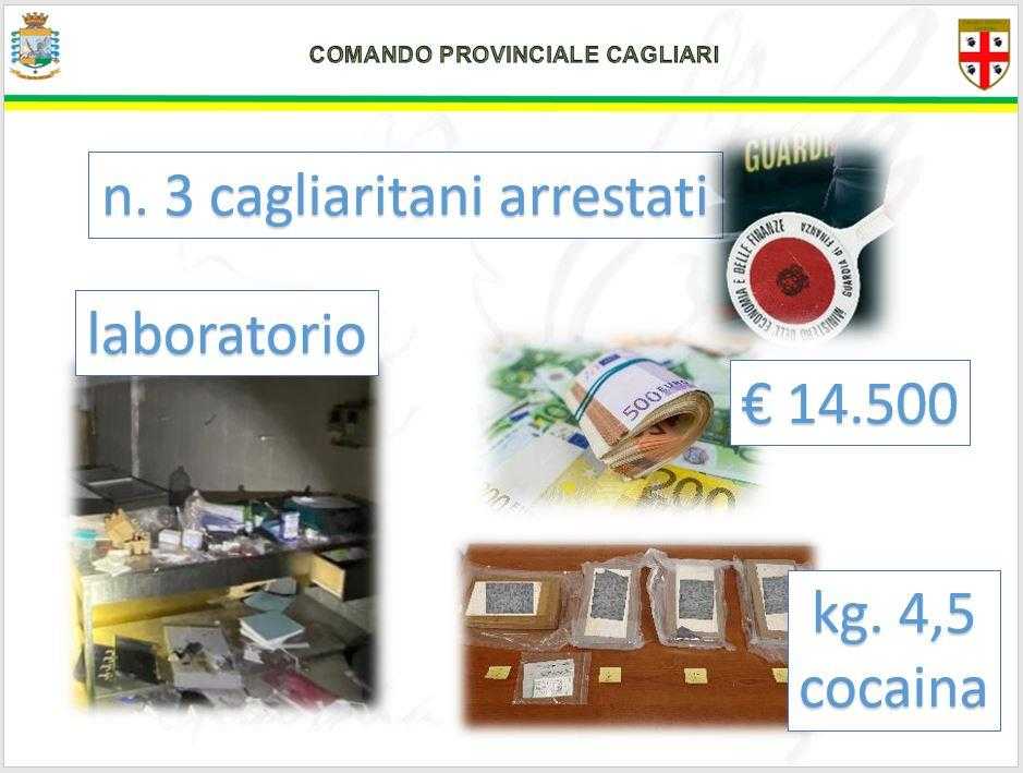 Sequestro Cocaina sequestro-cocaina-