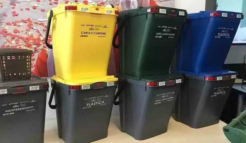 Raccolta Differenziata Raccolta-differenziata
